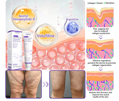 Vitalisys® PDRN Multi-Peptide Massaging Body Roller Cream ✅- Anti-aging, Hydrating, Skin Firming & Lifting, Skin Repair, Even Tone, Acne and Dark Spot Treatment, Wart and Mole Removal, and Psoriasis Relief 🌷