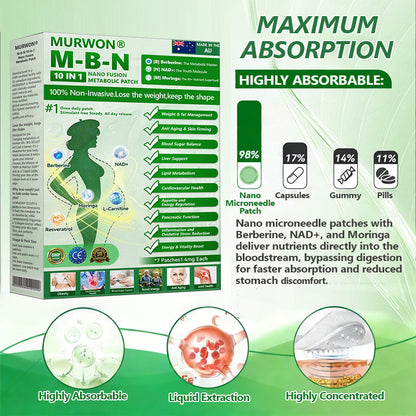 𝐀𝐮𝐬𝐬𝐢𝐞 𝐃𝐨𝐜𝐭𝐨𝐫 𝐑𝐞𝐜𝐨𝐦𝐦𝐞𝐧𝐝𝐞𝐝 👨‍⚕️ | 𝑴𝑼𝑹𝑾𝑶𝑵® M-B-N 10-in-1 Nano Fusion Metabolic Patch 👑| 𝐴𝑑𝑣𝑎𝑛𝑐𝑒𝑑 10-𝑖𝑛-1 𝑓𝑜𝑟𝑚𝑢𝑙𝑎 | ✅ 𝑉𝑖𝑠𝑖𝑏𝑙𝑒 𝑟𝑒𝑠𝑢𝑙𝑡𝑠 𝑖𝑛 𝑎𝑠 𝑙𝑖𝑡𝑡𝑙𝑒 𝑎𝑠 7 𝑑𝑎𝑦𝑠 💎