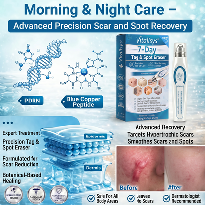 Authorized Flagship Store ✨|🍉𝐕𝐢𝐭𝐚𝐥𝐢𝐬𝐲𝐬® 7-𝐷𝑎𝑦 𝗧𝐚𝐠 & 𝗦𝗽𝐨𝐭 𝐄𝐫𝒂𝒔𝒆𝒓(Zero Pain, Zero 𝐒𝐜𝐚𝒓𝒔 Rollerball)|Removing moles, warts, facial wrinkles, bruises, scars✨