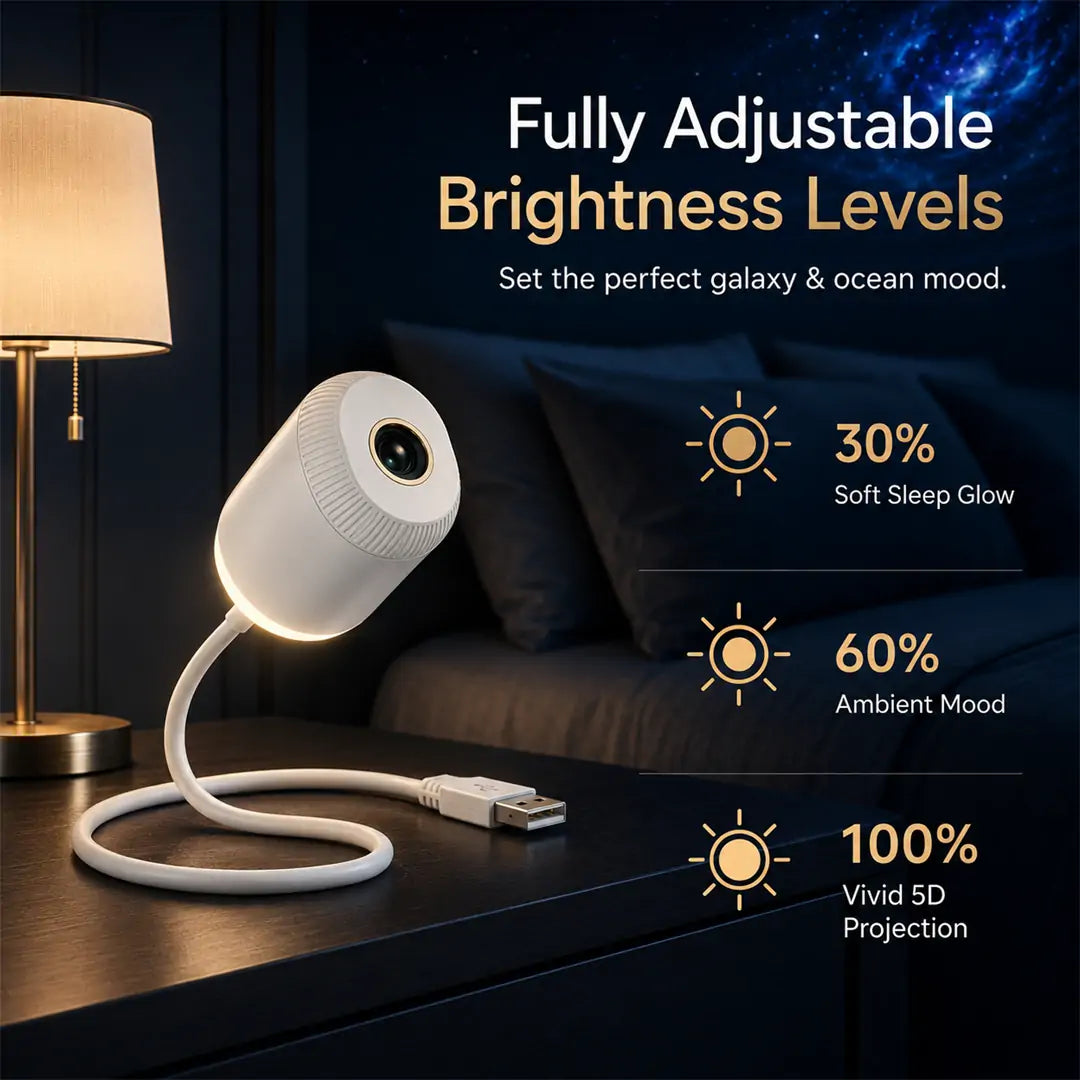PKNEW® 🐉 NEXT-GEN SMART🍇 PROJECTION HD Smart Dynamic 5D Holographic Night Light Projector