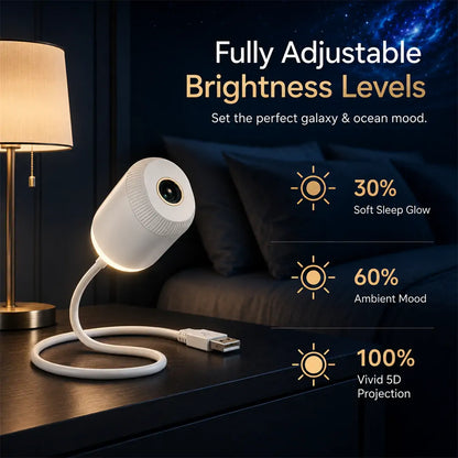 PKNEW® 🐉 NEXT-GEN SMART🍇 PROJECTION HD Smart Dynamic 5D Holographic Night Light Projector