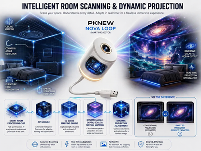 PKNEW® 🐉 NEXT-GEN SMART🍇 PROJECTION HD Smart Dynamic 5D Holographic Night Light Projector